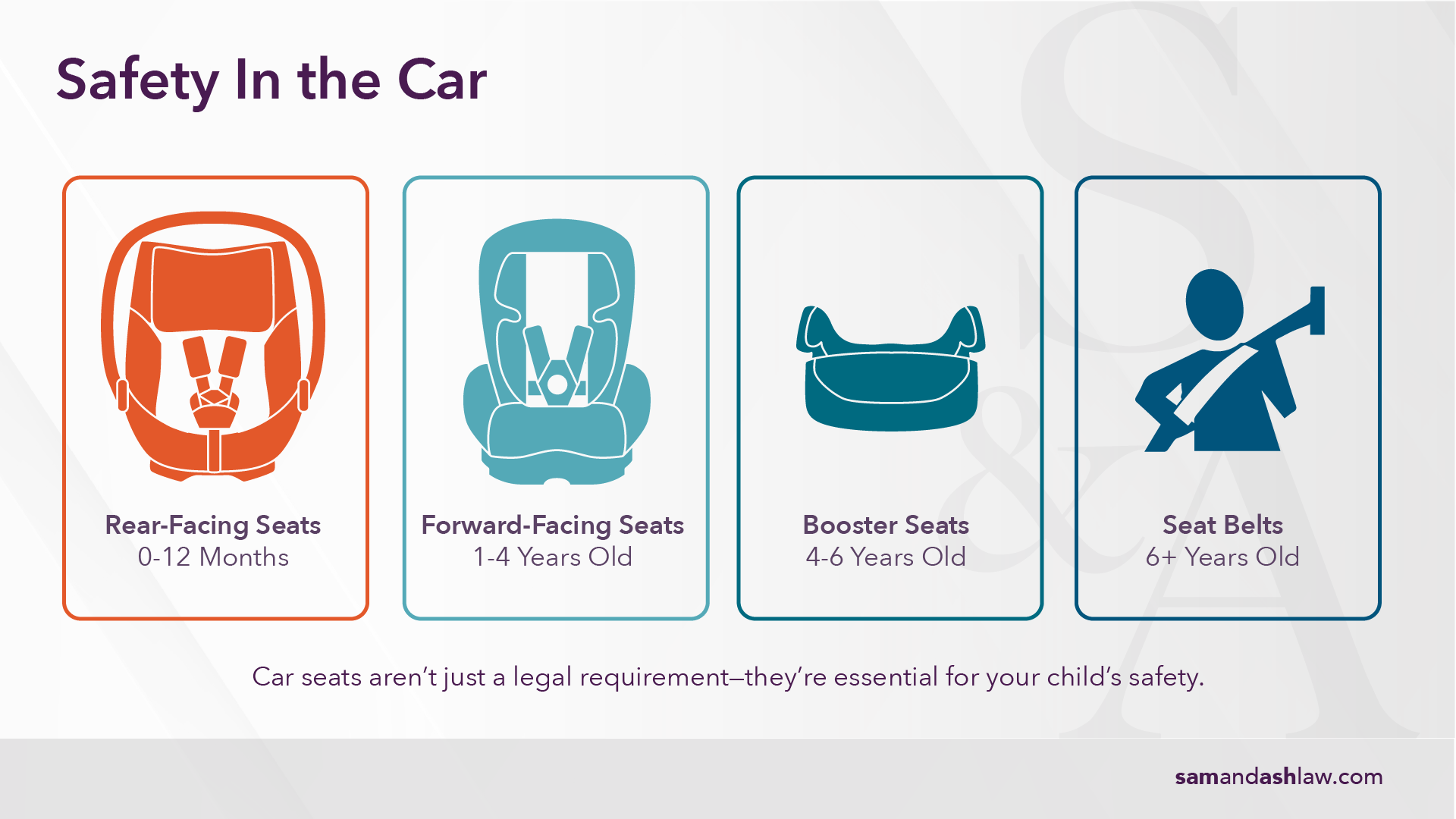 car seat safety