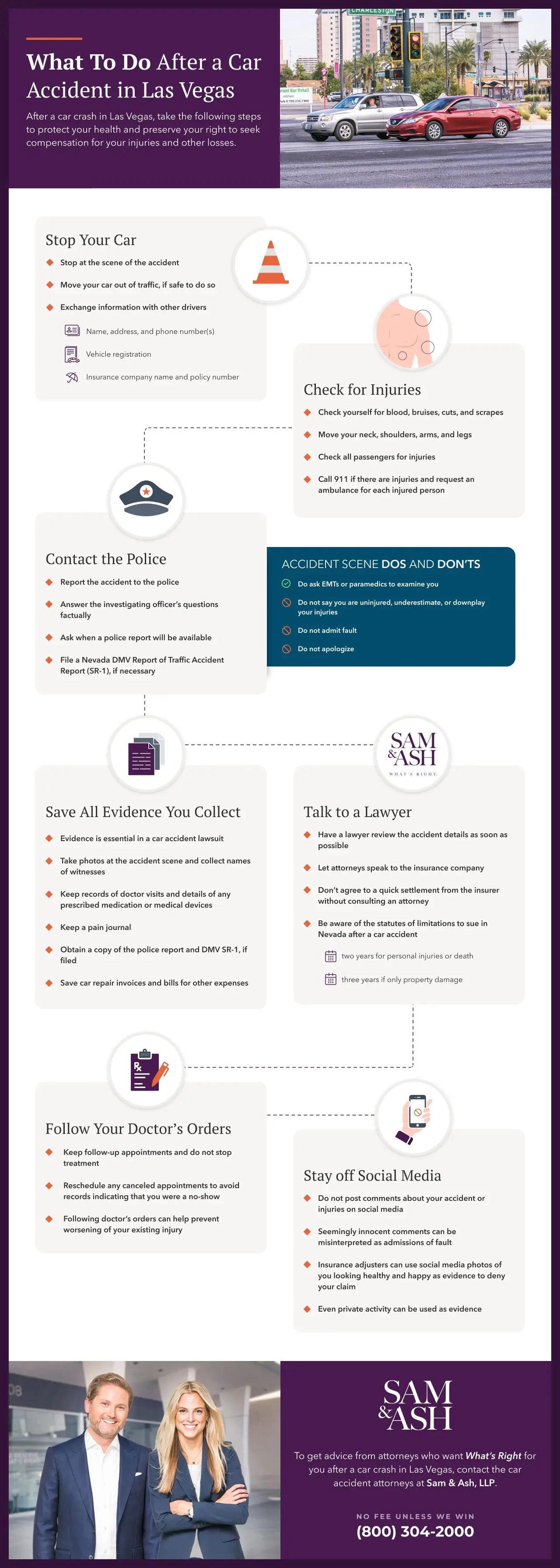 Expert guidance for accident recovery, emphasizing support and advocacy for your rights.